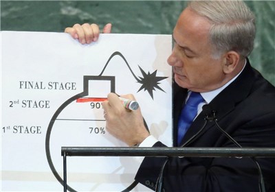 همه دروغ‌های هسته‌ای نتانیاهو درباره ایران