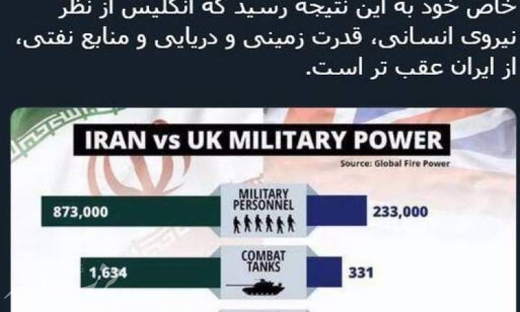 نشریه انگلیسی: بریتانیا از ایران عقب‌تر است