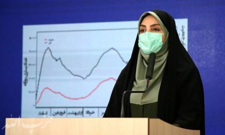 آخرین آمار کرونا در ایران؛ فوت ۹۱ بیمار در شبانه روز گذشته