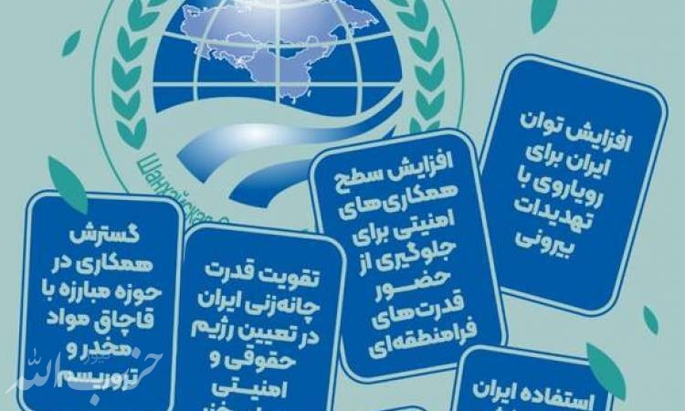 اینفوگرافی از فصل تازه همکاری ایران در شانگهای