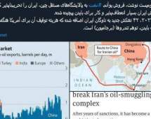 فروش یوآنی نفت، ایران را تحریم‌ناپذیر کرده است